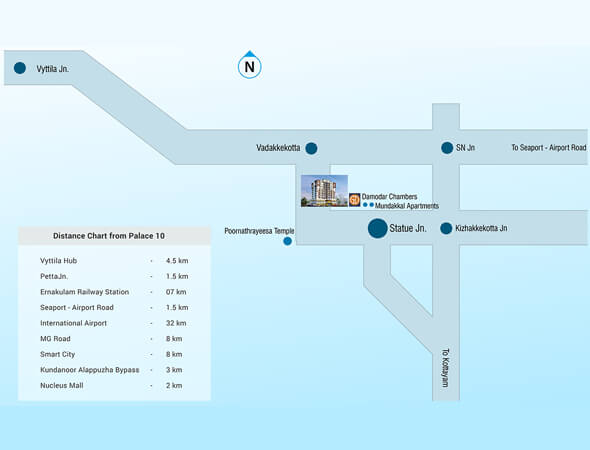 GD Builders, Tripunithura